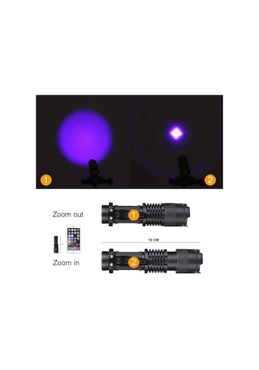 Valkyrie Uv Mor Işık El Feneri - 600 Lümens - 3 Mod - Zoom Siyah
