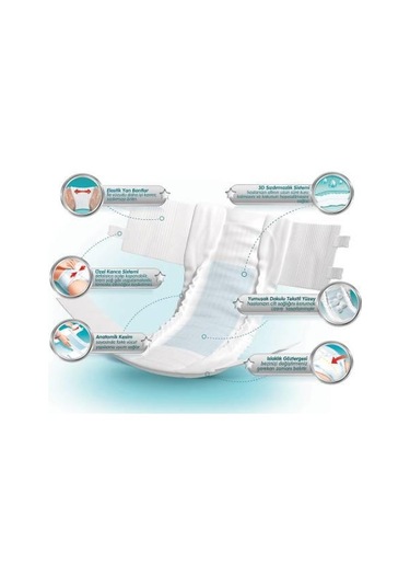 Joly Esnek Belbantlı Hasta Bezi L 30'Lu