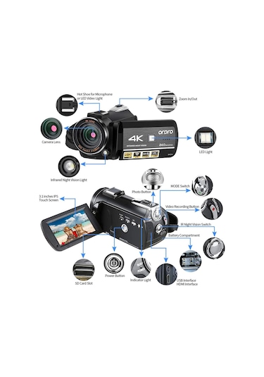 Ordro Ghost Hunting 3.1" UHD Gece Görüşlü IPS Video Kamera