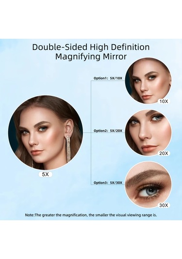 Willowhaven Çift Taraflı Katlanır 4.5 İnç El Aynası 5x 30x Büyütme Gri Gri