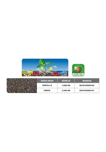 Prodac Fertil Plant 2.4 Lt 1.8 Kg