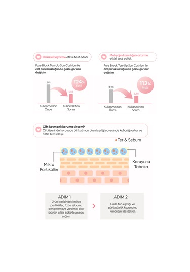 Ton Eşitleyici Pembe Bazlı Güneş Koruyucu Cushion A'pıeu Pure Block Tone-up Sun Cushion Spf50+pa++++