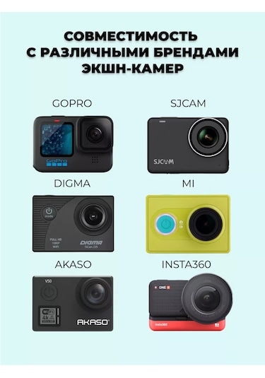 Shoppex Aksiyon Kamerası İçin Kask Montaj Aparatı 157138284