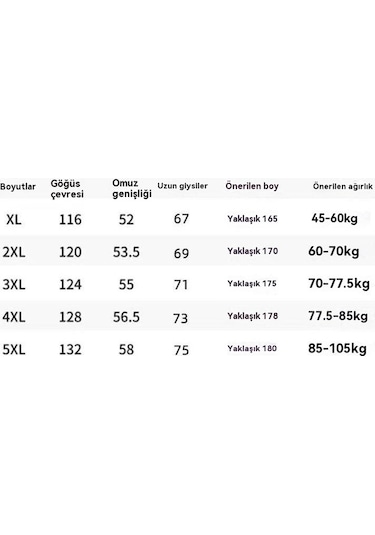 Kışlık Rahat Kalın Kapüşonlu Sıcak Erkek Pamuklu Ceket Siyah