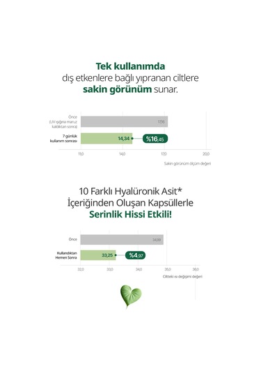Serinletici Stik Güneş Kremi Goodal Houttuynia Cordata Calming Cooling Sun Stick Spf50+ Pa++++