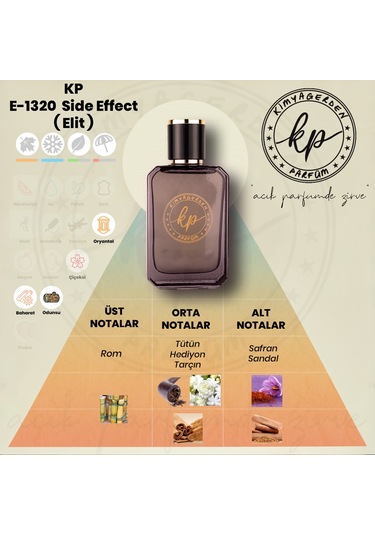 Kimyagerden E-1320 Erkek Parfüm Edp 50 Ml
