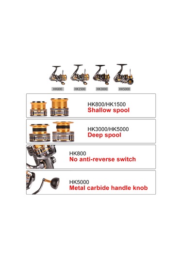 Ranyeek Hk1500 Çift Renkli Metal Makaralı Olta Makinesi - 8kg Sürtünme, 7+1 Bilye