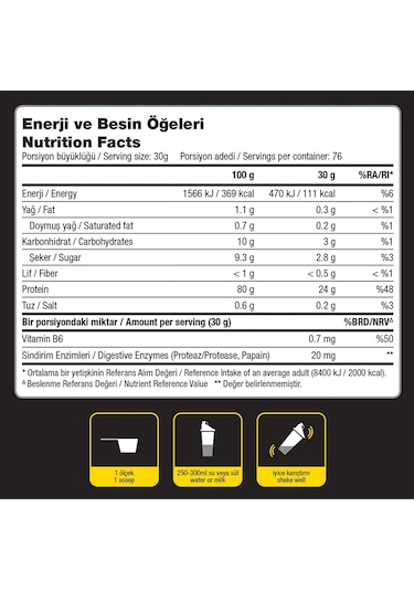 Dynamic Whey Protein Tozu - 2280 G - 76 Servis - Sindirim Enzimli