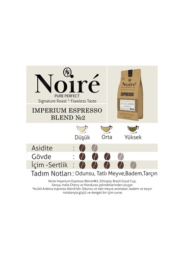 Noire Imperium Espresso Blend 2 1000g %100 Arabica Blend Çekirdek