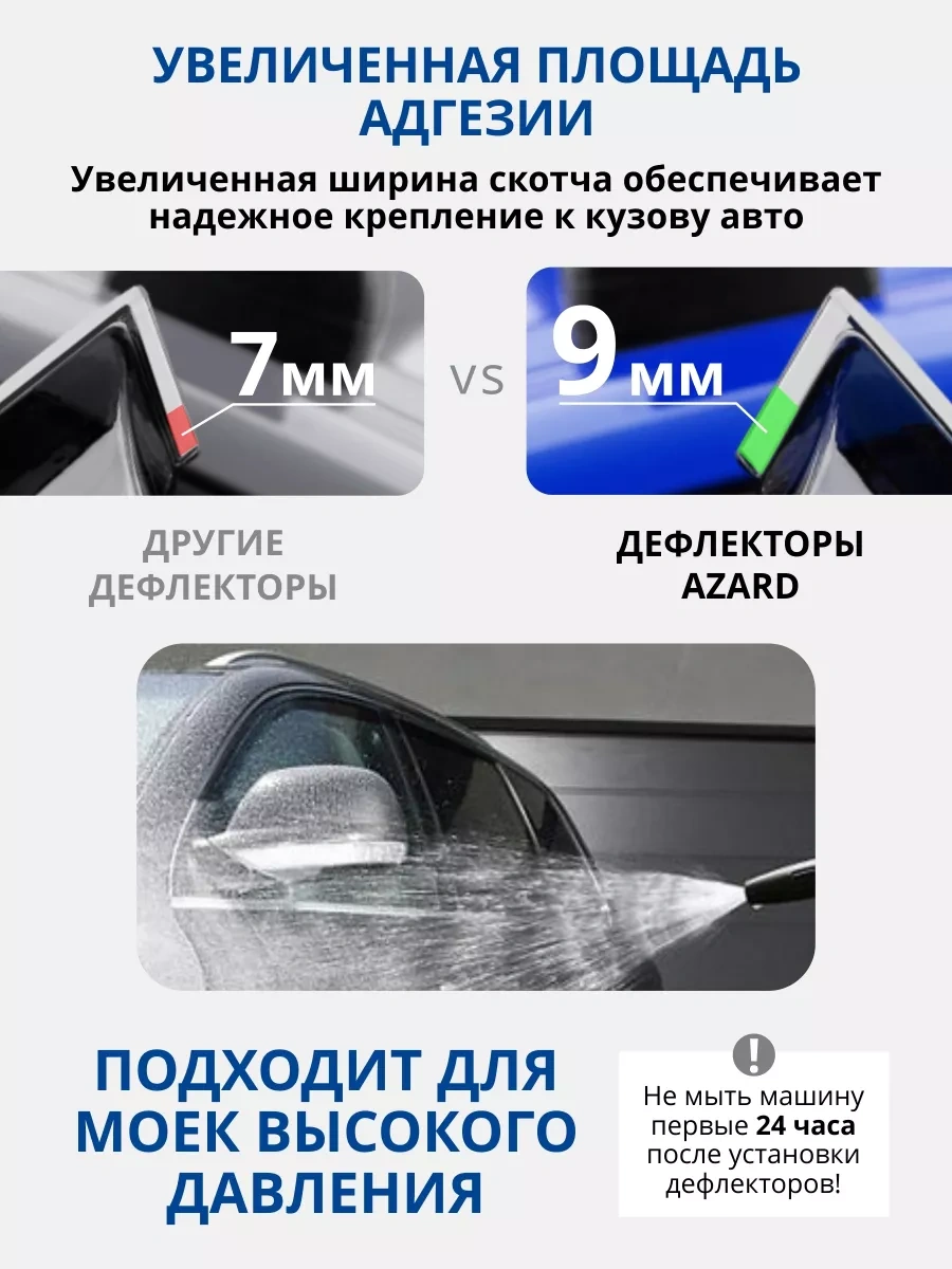 Azard Lada Vesta Sv Cross 2017 Ve Üzeri Station Wagon İçin Cam Deflektörleri 43363339