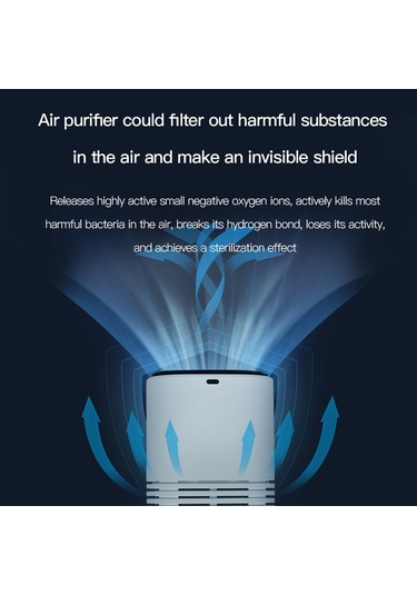 He-k001 Asılı Boyun Negatif Usb Şarj Edilebilir İyon Hava Temizleme Cihazı Taşınabilir Ev Formaldehit Giderme Taşınabilir Arıtma Siyah