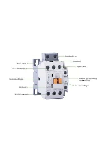 Xkoren Xmc 22a 11kw 1na-1nk Kontaktör Ac Bobinli