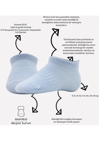 Bistyle 6lı Penye Sneakers Soket Çorap Bs6102 Mavi Ekru 001