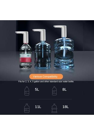 Xiyyadms Taşınabilir Usb Şarjlı Su Pompası - 5 Galon Ev & Ofis İçin Otomatik Su Dispanseri Beyaz