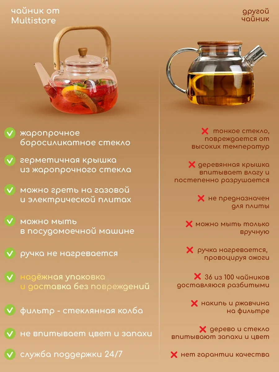 Multıstore Cam Demlik Çaydanlık 900 Ml Süzgeçli Filtreli 347404971 Beyaz