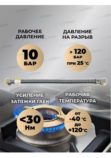 Thermofix Gasfix 1/2"x0.3 M Gaz Şarjı Bobini 141055803