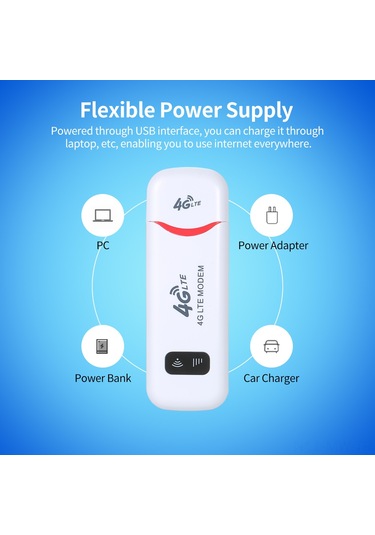 Moveevo U7 Beyaz 4g Lte Router - Sım Kartlı Taşınabilir Wifi, 150mbps Hız, Araçta Ve Evde Kullanım, Güvenli Şifreleme, Usb İle Beslenme