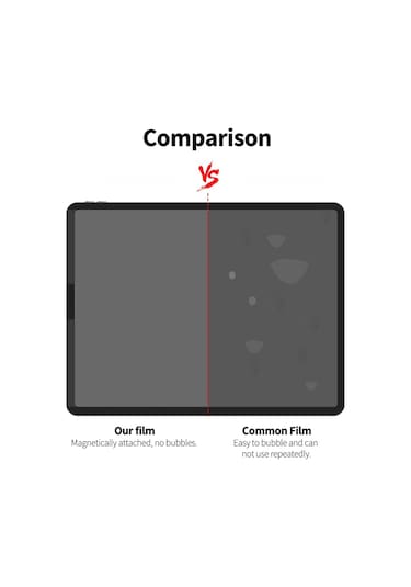 Mufunye İpad Uyumlu 11/10.9 İçin Manyetik Kağıt Hissetimli Filmi - Parlaklık Engeli, Dokunmatik Duyarlılık, Tekrarlı Kullanım