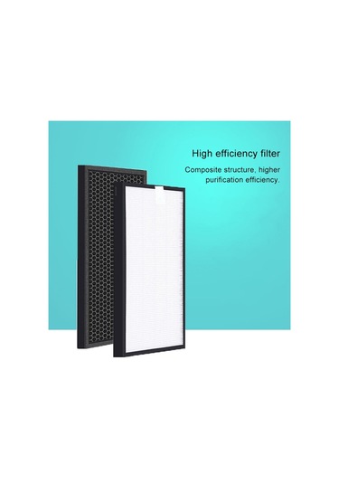 Changhong Kj302f-b1m Hava Temizleyici Değiştirme Deodorant Filtre Elemanı Ekran Süzgeci