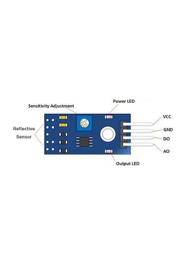 IR ALEV ALGILAMA SENSÖRÜ - Arduino Alev Sensörü