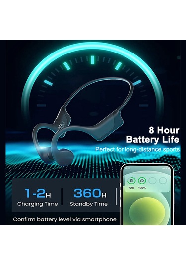 Leezsing "hs1 Su Altında Kullanılabilir Kemik İletimli Bluetooth Kulaklık - Ipx55 Su Geçirmez, 8 Saat Şarj Ömrü"