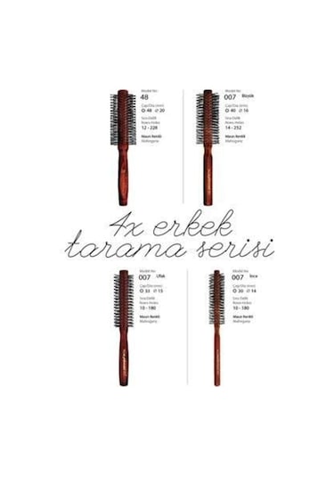 Elsa 4lü Profesyonel Erkek Tarama Seti 10 Ince Fön Fırçası Hediyeli