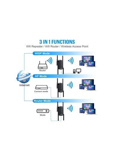 5 Ghz 3000 Mbps Wifi 6 Tekrarlayıcı Genişletici Sinyal Güçlendirici Çift Bant Black Bize Fiş