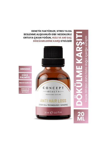 Concept Beauty Dökülme Önleyici Özel Bakım Seti No: 6