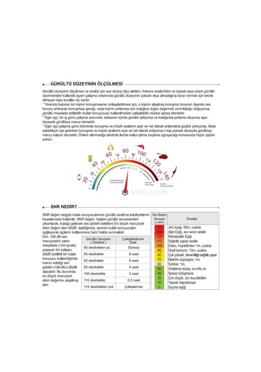Starline Bt-01 25DB  Barete Takılabilir Kulak Koruyucu  Kulaklık
