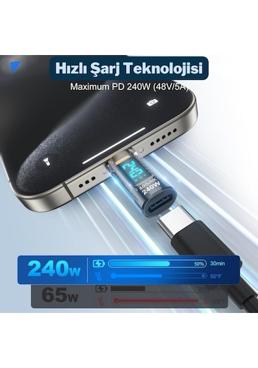 Polham 8k Hdmi, 40gpbs Ve 240w Süper Hızlı Dişi Type C To Erkek Type C Şarj, Data Ve Hdmi Çevirici Adaptör