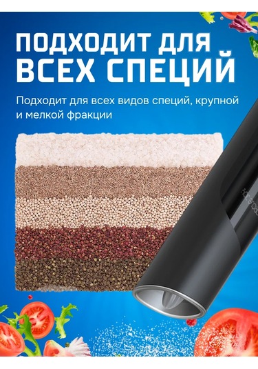 Circle Joy Aydınlatmalı Elektrikli Baharat Değirmeni 90860213 Siyah Mat