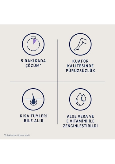 Veet Professional Tüy Dökücü Krem Sprey Bacak&Vücut Bölgesi Hassas Ciltler 150 ML