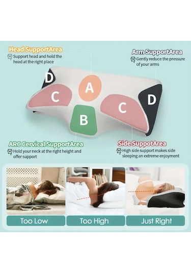 Lixiaqu01 Kelebek Uyku Bellek Boyun Yastık Yavaş Ribaund Rahat