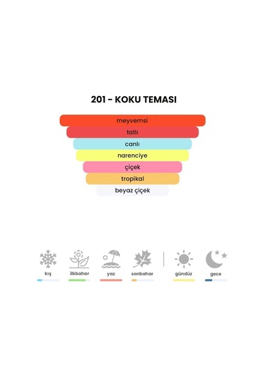 BEX 201 Kadın Parfüm EDP 50 ML