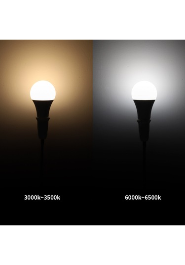 Konesam E27 Soketli 18w Led Ampul, 130-265v Geniş Voltaj, 6000-6500k Beyaz Işık, 270 Derece Açılı Smd 2835 Teknolojisi Çok Renkli
