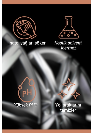 Jant Ve Motor Temizleyici 1000 Ml