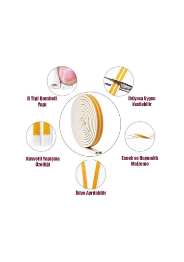 Kapı Pencere Bandı Fitili Yapışkanlı Soğuk Izolasyon Bant 3x2 6 Metre Beyaz 1 Kapı İçin İdeal Boyut