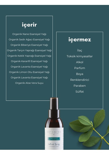 Botanivo Köpekler İçin Pire & Kene Karşıtı Sprey Kovucu Koruyucu