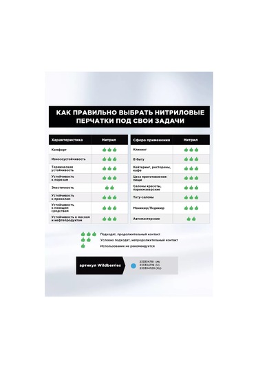 Avıora Nitril Eldiven High Risk Boyut Xl, Mavi 233334720