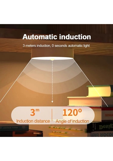 Hareket Sensörlü Led Lamba Çok Renkli