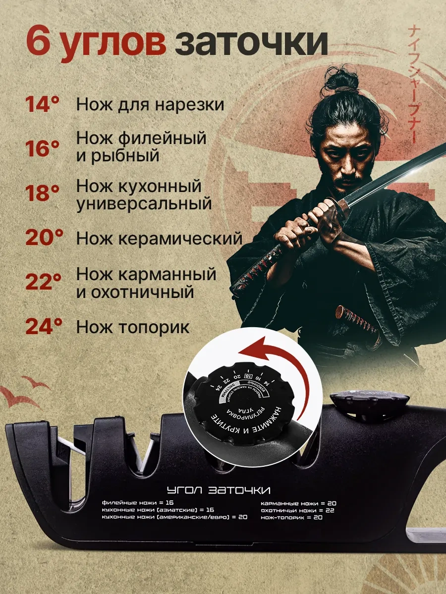 Mivitori Bıçak Ve Makas İçin Manuel Eğe Bıçağı 449944014