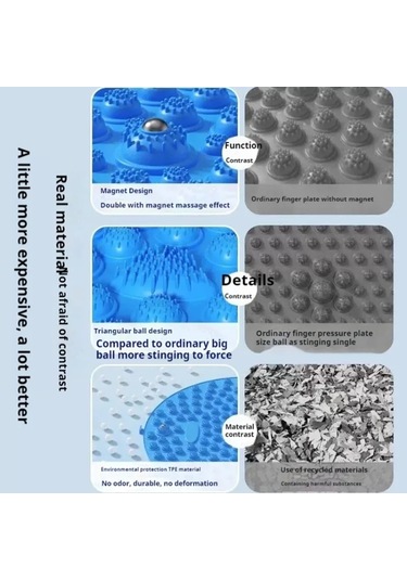 Anjiexun Ayak Yoga Masaj Matı Kas Gevşeme Dairesel Egzersiz Matı Mavi