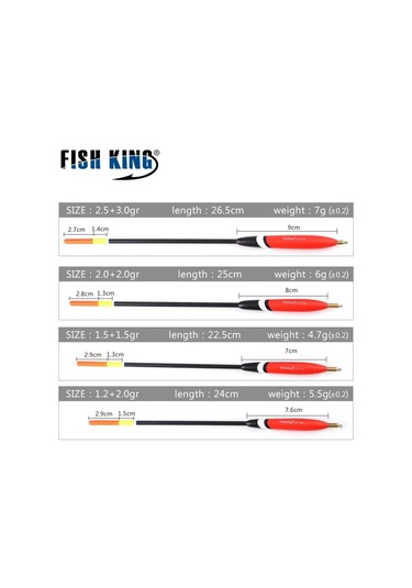 Fıshkıng Balıkçılık Şamandıra 4 Adet Karışık Boyutlu Barguzinsky Bobbers Seti Stoper Dikey Şamandıra Bakır Halka İle