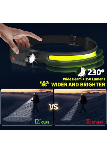 Liangmei Sensör Far Led Kafa El Feneri Şarj Edilebilir Far Kafa