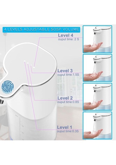 Ulzyvf Otomatik Dokunmasız Sıvı Sabun Dispanseri - Duş Jeli, Şampuan, El Dezenfektanı İçin Duvar Tipi Şarjlı Diğer