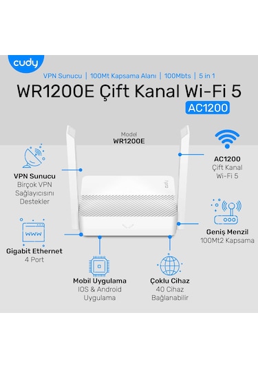 Cudy WR1200E 5 GHz 867 Mbps Wi-Fi Router