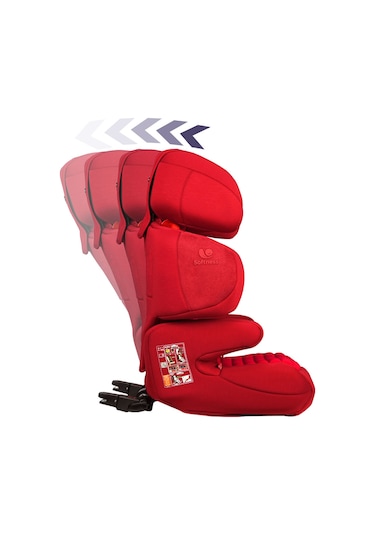 Renolux Renofix Softness Isofix 15-36 Kg Oto Koltuğu Kırmızı