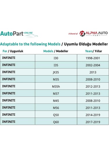 Nissan, İnfiniti, Subaru İçin Tampon Klipsi- 10 Adet Tampon Bakaliti