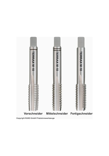 Takim Kılavuz Seti 3 Lü Hss 21 Parça Terrax Ruko Germany