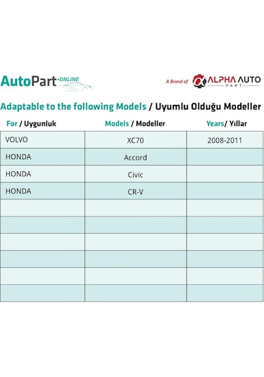 Volvo Honda Accord Civic Cr-v İçin Kapı Döşeme Klips - 10 Adet